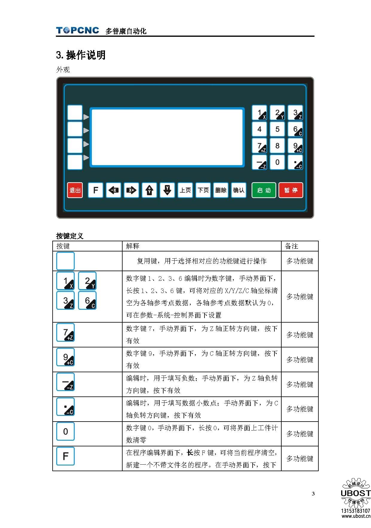 優(yōu)博世特，ubost,鉆孔機(jī)，銷軸，螺栓，自動(dòng)，攻絲機(jī)，機(jī)械手，非標(biāo)自動(dòng)化，設(shè)備，銷軸鉆孔機(jī)，螺栓鉆孔機(jī)，