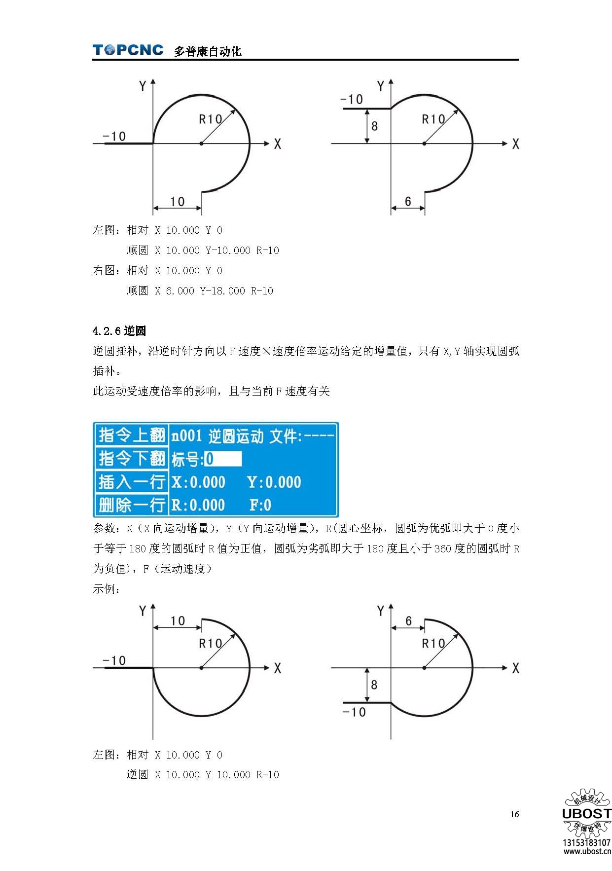 優(yōu)博世特，ubost,鉆孔機(jī)，銷軸，螺栓，自動(dòng)，攻絲機(jī)，機(jī)械手，非標(biāo)自動(dòng)化，設(shè)備，銷軸鉆孔機(jī)，螺栓鉆孔機(jī)，